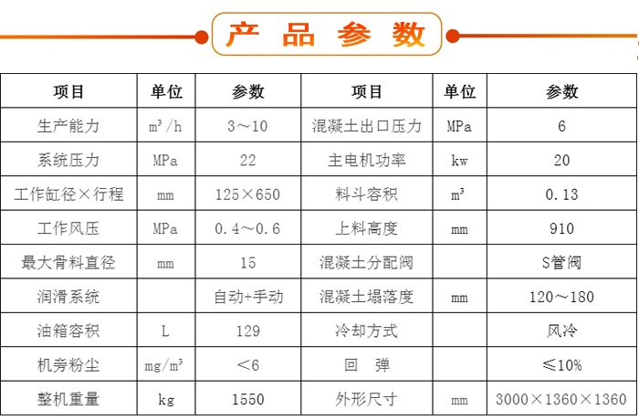 濕噴機(jī)、濕噴機(jī)機(jī)械手、機(jī)械手、濕噴機(jī)械手