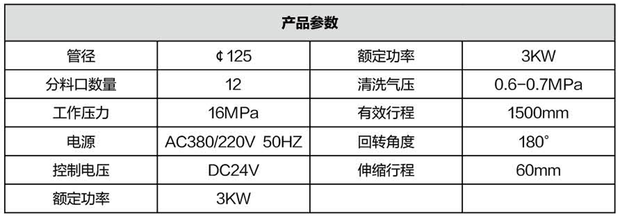 布料機(jī)、大型布料機(jī)、行走式布料機(jī)、圓筒布料機(jī)、行走式液壓布料機(jī)、移動(dòng)式液壓布料機(jī)、電動(dòng)布料機(jī)、手動(dòng)布料機(jī)、梁場(chǎng)專用液壓布料機(jī)