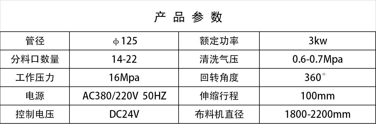 布料機、大型布料機、行走式布料機、圓筒布料機、行走式液壓布料機、移動式液壓布料機、電動布料機、手動布料機、梁場專用液壓布料機