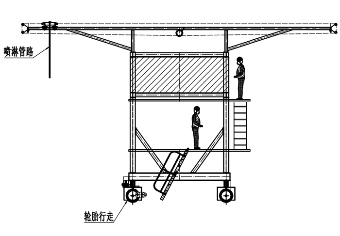 布料機(jī)、大型布料機(jī)、行走式布料機(jī)、圓筒布料機(jī)、行走式液壓布料機(jī)、移動式液壓布料機(jī)、電動布料機(jī)、手動布料機(jī)、梁場專用液壓布料機(jī)